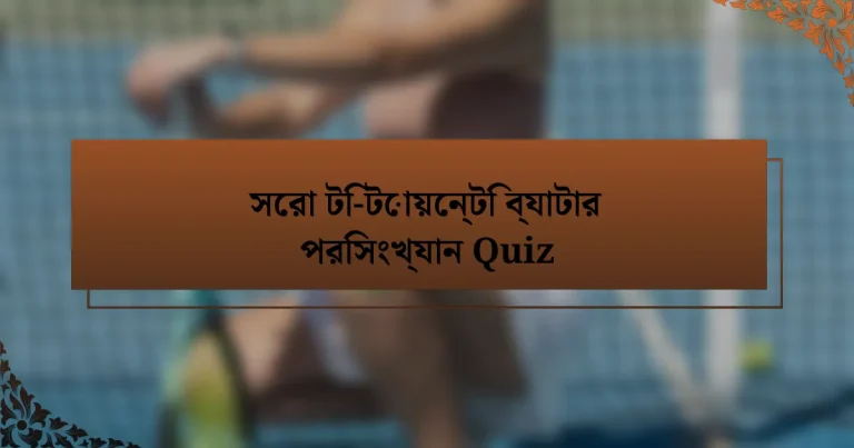 সেরা টি-টোয়েন্টি ব্যাটার পরিসংখ্যান Quiz